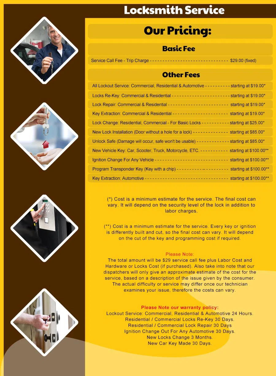 Dayton Neighborhood Locksmith Dayton, OH 937-675-4054